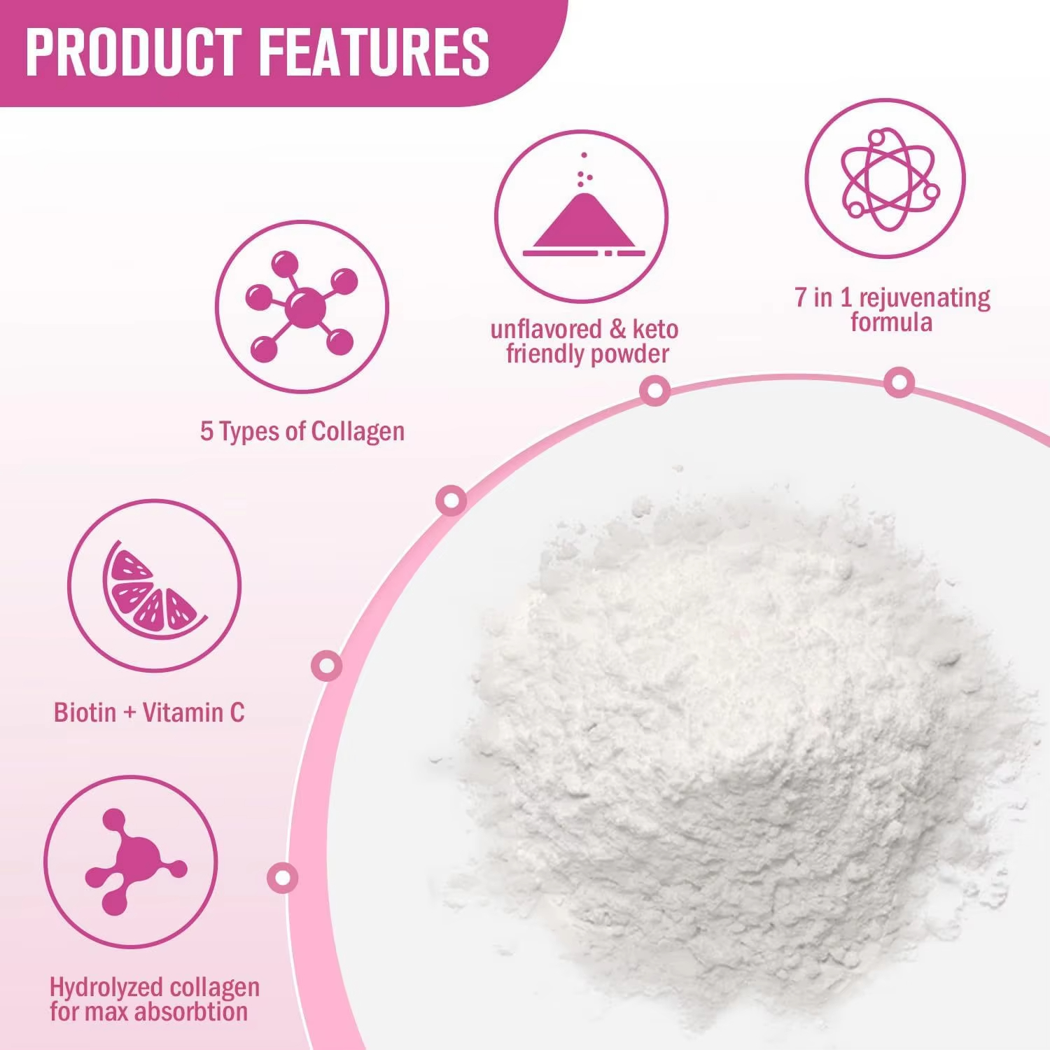 454G Multi Collagen Peptides P - đánh giá và giá Women'S Accessories Louis Vuitton